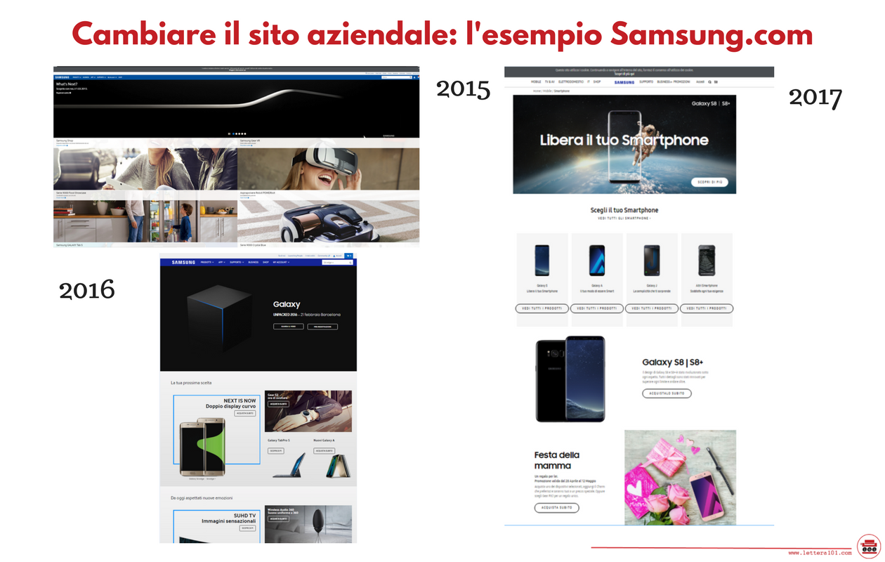 Cambiare il sito: esempio Samsung