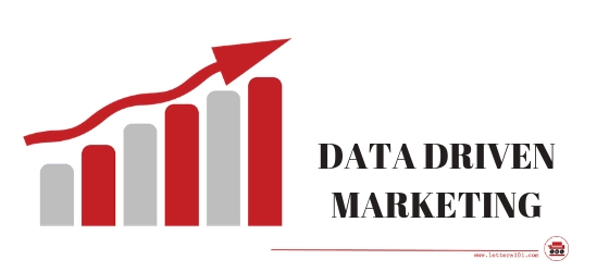 Dati e Marketing