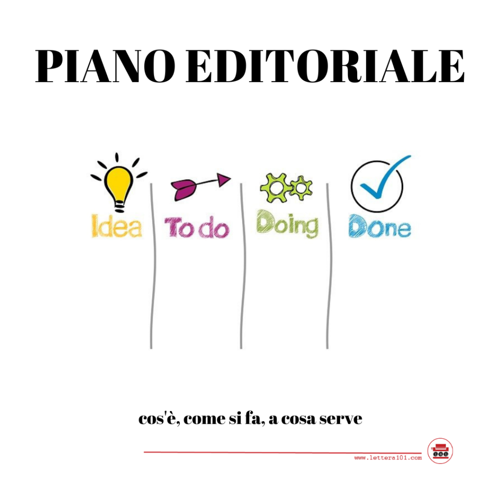 piano editoriale