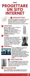 Infografica progettare un sito
