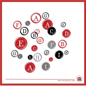 Glossario dei Social Network