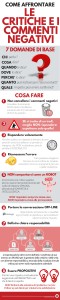 Come gestire i commenti negativi - infografica